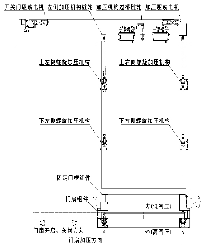 宅男无码视频.png