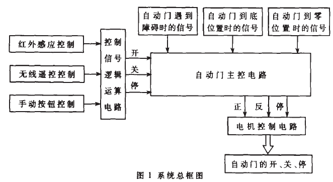 宅男无码视频.png