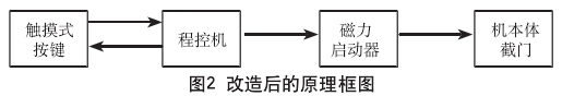 宅男无码视频.png