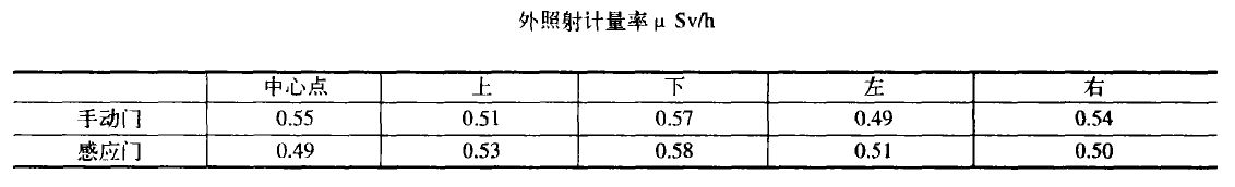 宅男无码视频.png